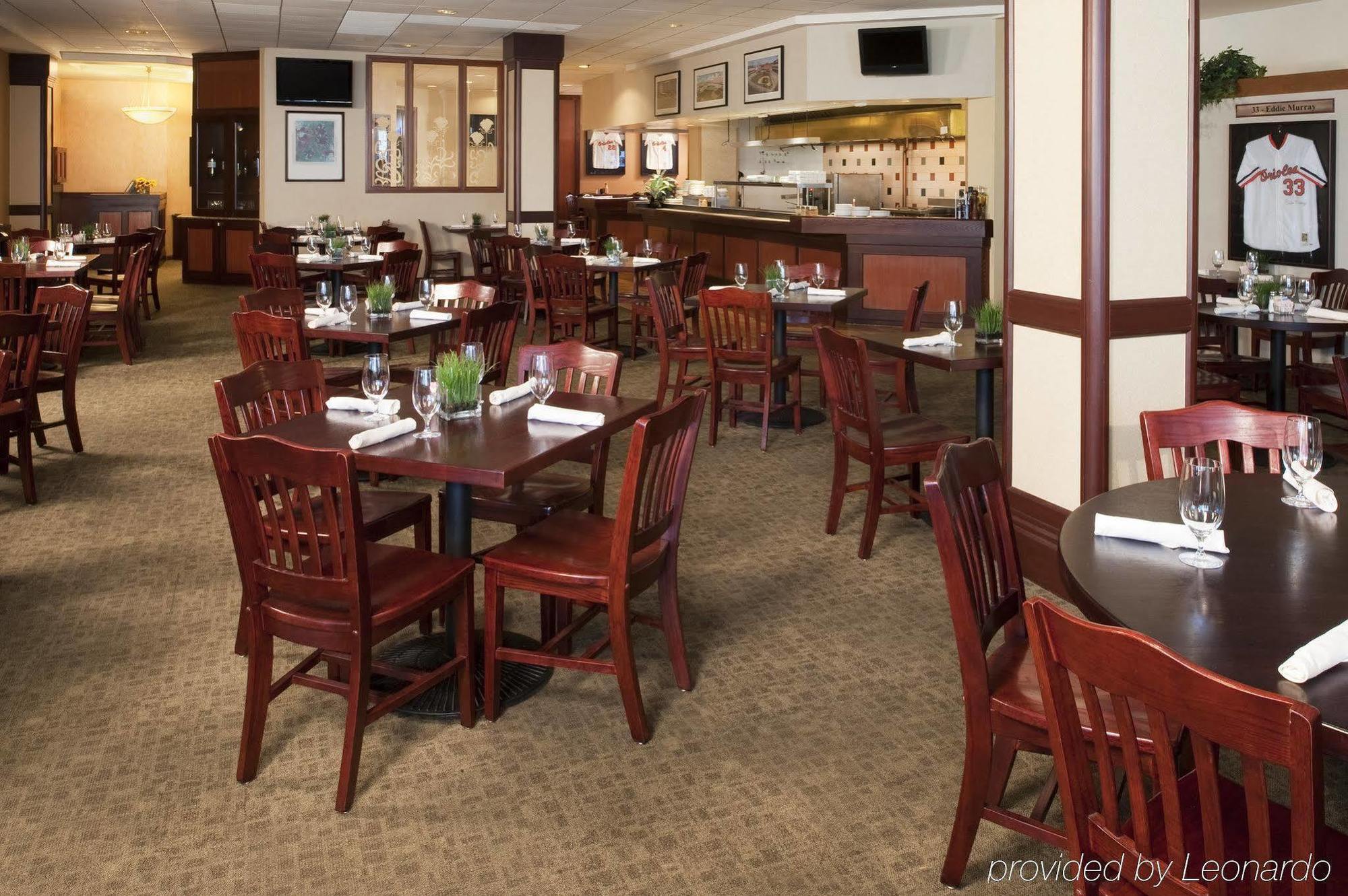 Hotel Sheraton Inner Harbor
